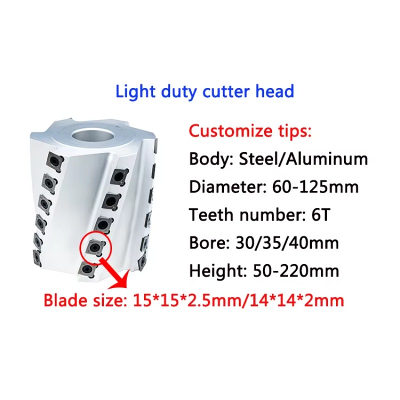 رأس قاطع حلزوني لأدوات النجارة - مراجعة Woodworking Supplier وسعره